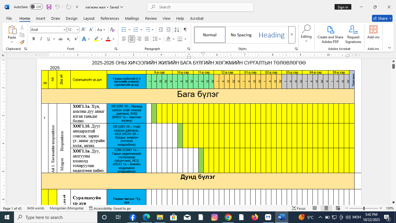 хөгжимийн 4 бүлгийн жилийн төлөвлөлт