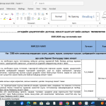 цэцэрлэгийн дотоод хяналтын төлөвлөгөө