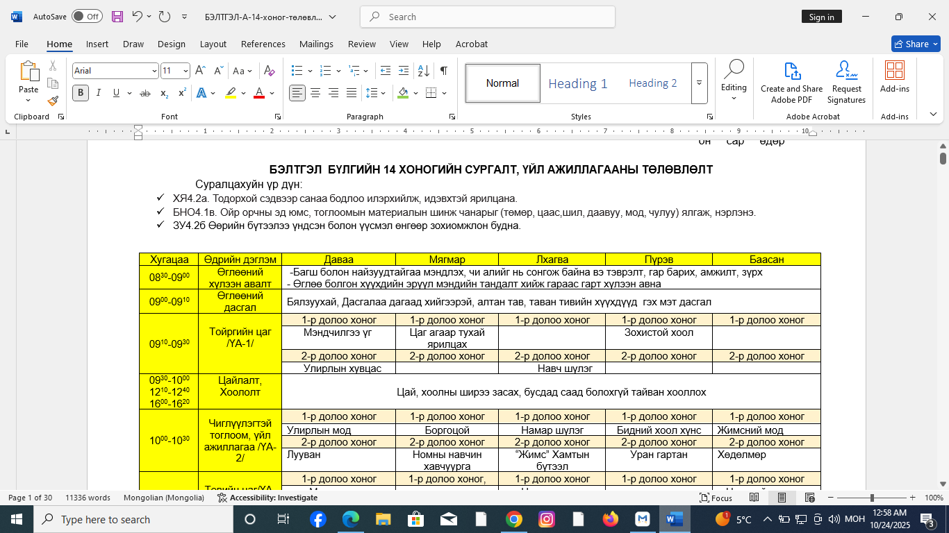 Бэлтгэл сарын төлөвлөлт