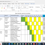 Дунд бүлгийн жилийн сургалтын хөтөлбөр төлөвлөлт