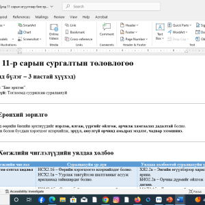 Дунд бүлэг 11 сарын агуулгаар бие эрхтэн