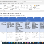 Дунд бүлгийн агуулгаар 11 сар үнэг чоно 2 монгол ардын үлгэр