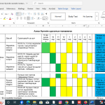 Ахлах бүлгийн шинэчилсэн хөтөлбөрөөр бичсэн жилийн төлөвлөлт 2025
