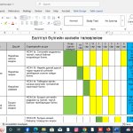 Бэлтгэл бүлгийн шинэчилсэн хөтөлбөрөөр бичсэн жилийн төлөвлөлт 2025