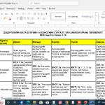 Бага бүлэг 9 сарын агуулгаар