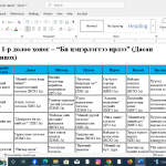 шинэчилсэн хөтөлбөрөөр бичсэн ахлах бүлгийн 9 сарын төлөвлөгөө