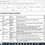 шинэчилсэн хөтөлбөрөөр бичсэн бэлтгэл бүлгийн 9 сарын хөтөлбөр