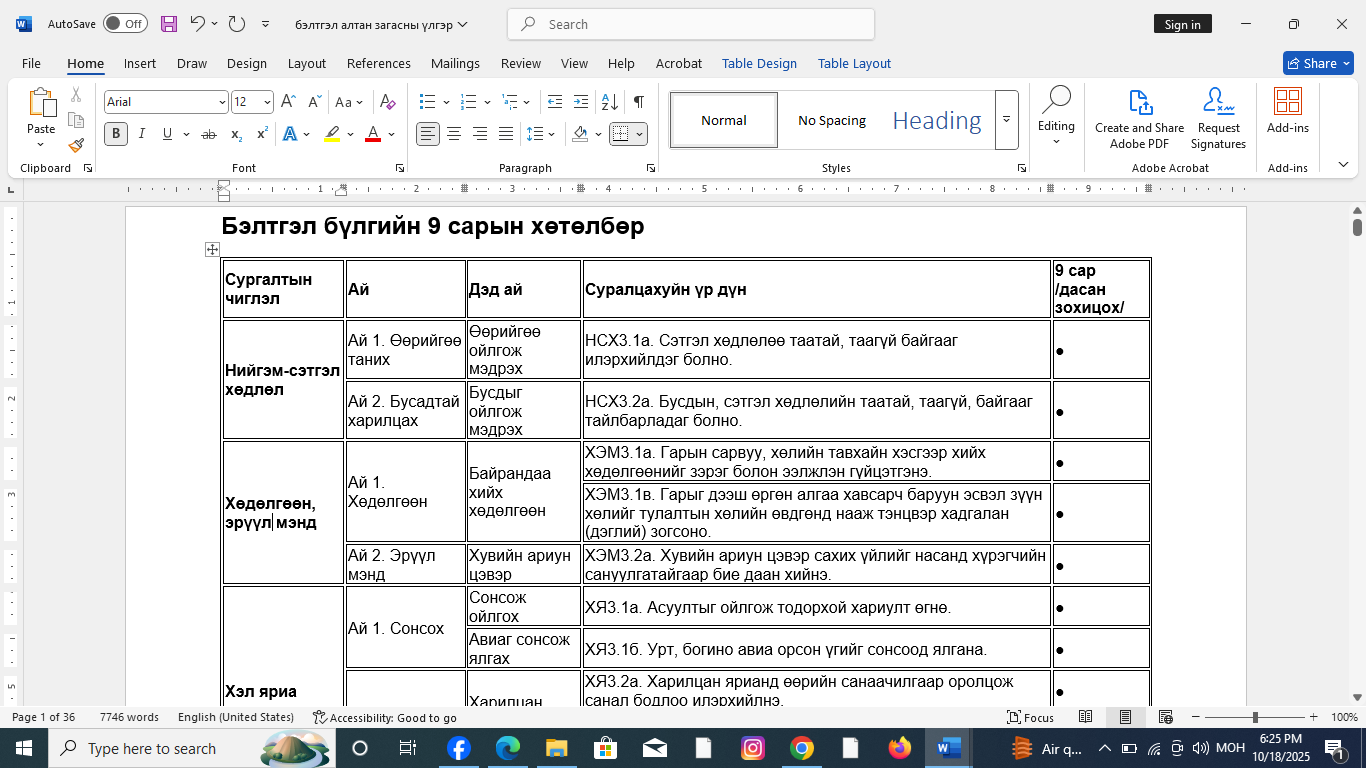 шинэчилсэн хөтөлбөрөөр бичсэн бэлтгэл бүлгийн 9 сарын хөтөлбөр