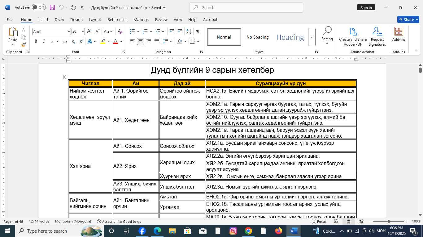 Дунд бүлгийэн 9 сар шинэчилсэн хөтөлбөрөөр