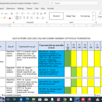 бага бүлгийн жилийн төлөвлөлт шинэчилсэн хөтөлбөр 2025