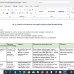 ЭВ ДОЛОО ТОГЛООМООР ХҮҮХДИЙГ ХӨГЖҮҮЛЭХ ДУГУЙЛАНГИЙН ТӨЛӨВЛӨГӨӨ