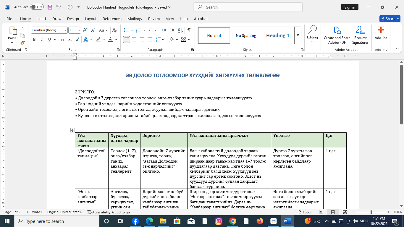 ЭВ ДОЛОО ТОГЛООМООР ХҮҮХДИЙГ ХӨГЖҮҮЛЭХ ДУГУЙЛАНГИЙН ТӨЛӨВЛӨГӨӨ
