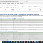 4 мөчний булчингийн чангаралтай 3 настай хүүхэдтэй ажиллах 1 сарын ажлын төлөвлөгөө