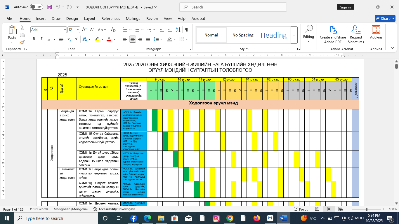 Хөдөлгөөн эрүүл мэндийн 4 бүлгийн жилийн төлөвлөлт