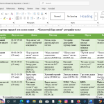 бэлтгэл болдоггүй бор өвгөн үлгэр