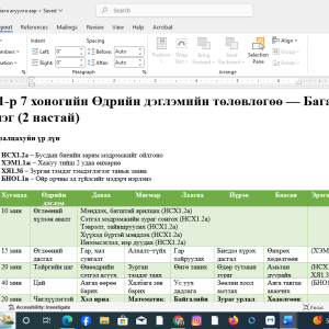 бага бүлэг агуулгаар сэдэвгүй