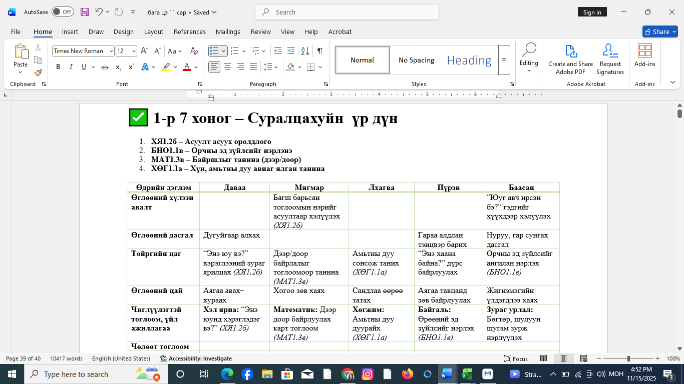 бага бүлэг агуулгаар