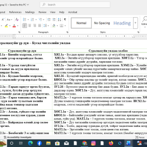 дунд бүлэг 12 сар шинэ жил