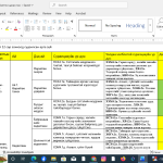 бэлтгэл 12 сар цасан гуа зохиолд суурилсан арга зүй