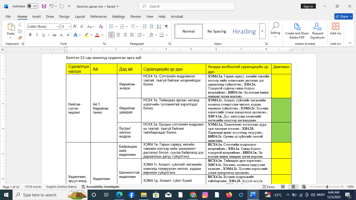 бэлтгэл 12 сар цасан гуа зохиолд суурилсан арга зүй