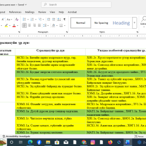 бага 12  ар шинэ жил
